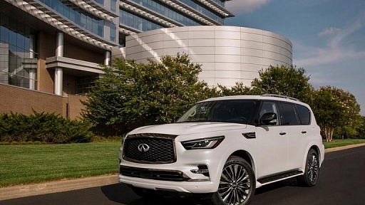 INFINITI QX80 2021 МОДЕЛЬНОГО ГОДА