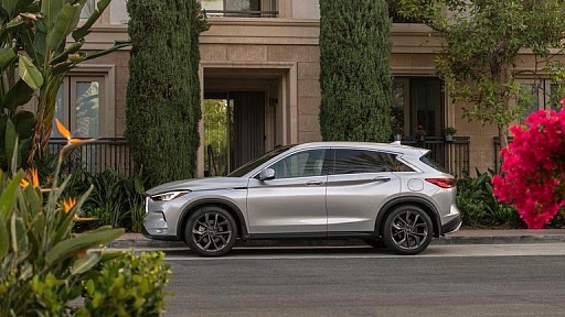 ТРЕТИЙ ГОД ПОДРЯД ИЗДАТЕЛЬСТВО CONSUMER GUIDE ПРИЗНАЕТ INFINITI QX50 ЛУЧШЕЙ ПОКУПКОЙ В КЛАССЕ ТРЕТИЙ ГОД ПОДРЯД ИЗДАТЕЛЬСТВО CONSUMER GUIDE ПРИЗНАЕТ INFINITI QX50 ЛУЧШЕЙ ПОКУПКОЙ В КЛАССЕ