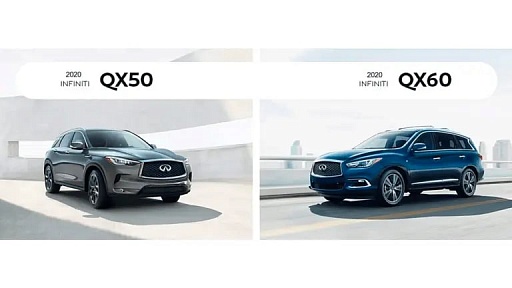 Сравнение INFINITI QX50 и INFINITI QX60