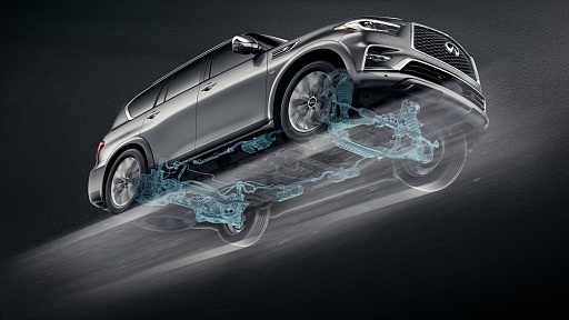 Первые в мире автомобильные технологии от INFINITI Первые в мире автомобильные технологии от INFINITI