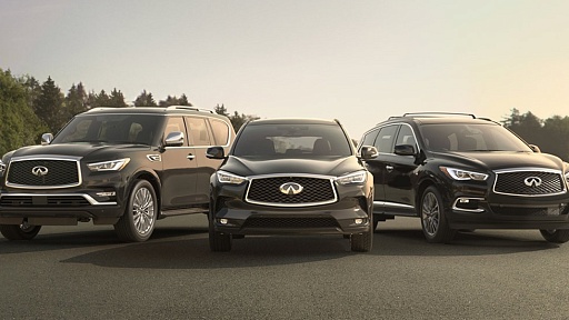 INFINITI QX80 и QX60 получили награду IIHS за выдающиеся достижения в области безопасности INFINITI QX80 и QX60 получили награду IIHS за выдающиеся достижения в области безопасности