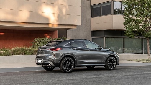 Время прощаться: последний взгляд на INFINITI QX55 Время прощаться: последний взгляд на INFINITI QX55