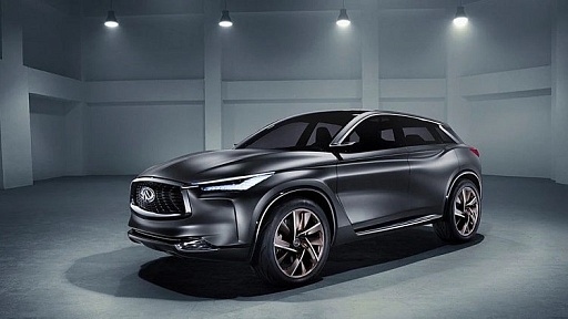 Infiniti QX50 2024: что нового? Infiniti QX50 2024: что нового?