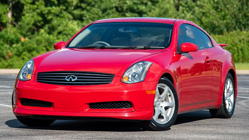 Самые быстрые модели Infiniti по максимальной скорости