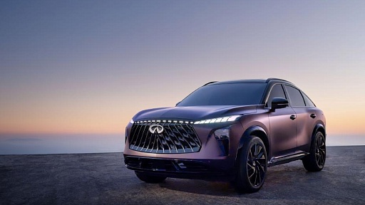 Рейтинг моделей внедорожников Infiniti по размерам на 2026 год