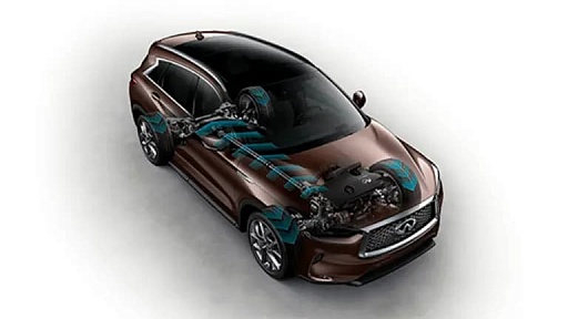 Обновленный полный привод в INFINITI QX55